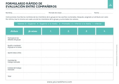 Edita una evaluación de grupo