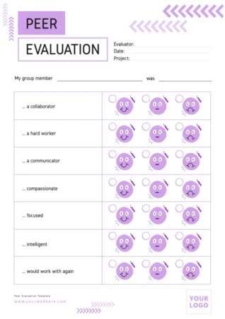 Edit a group evaluation template