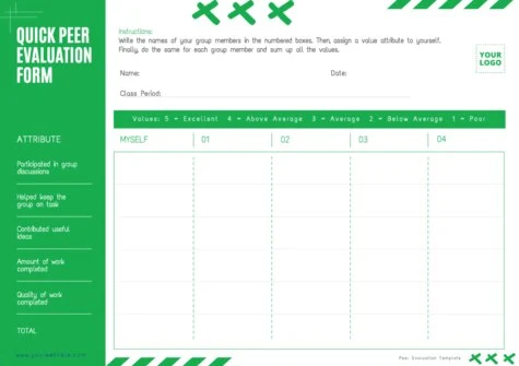 Edit a group evaluation template