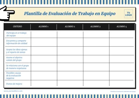 Edita una evaluación de grupo