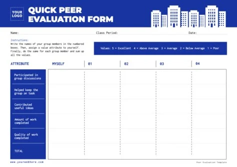 Edit a group evaluation template