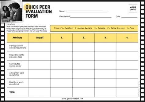 Edit a group evaluation template
