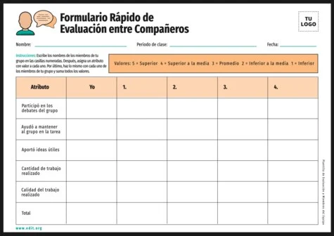 Edita una evaluación de grupo