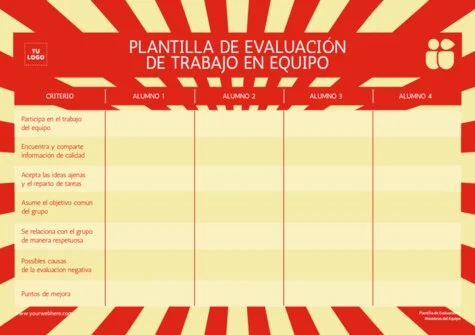 Edita una evaluación de grupo