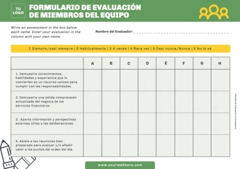 Edita una evaluación de grupo