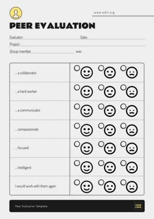 Edit a group evaluation template