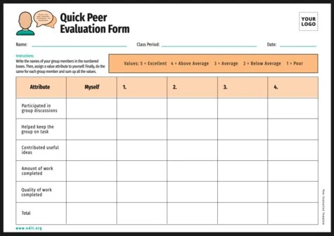 Edit a group evaluation template