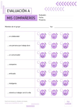 Edita una evaluación de grupo