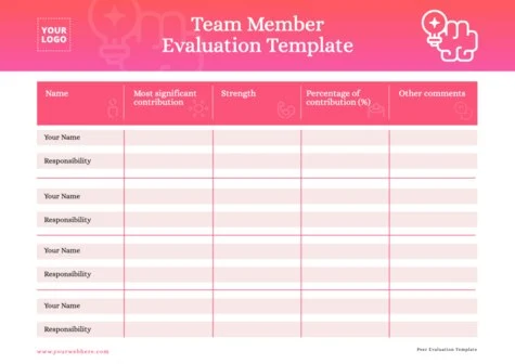 Edit a group evaluation template