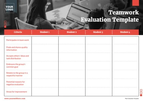 Edit a group evaluation template