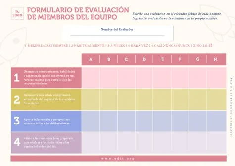 Edita una evaluación de grupo