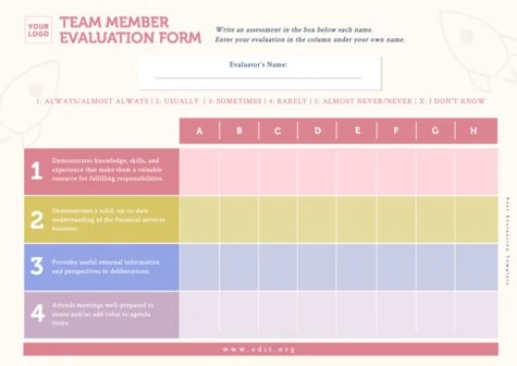 Edit a group evaluation template