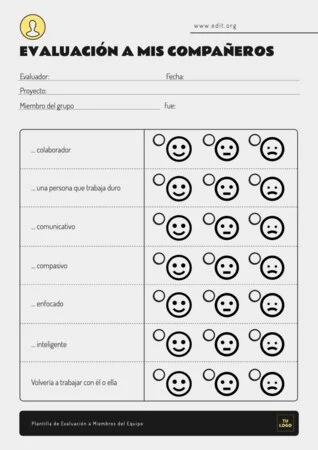 Edita una evaluación de grupo