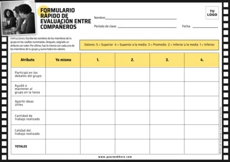 Edita una evaluación de grupo