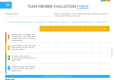 Edit a group evaluation template