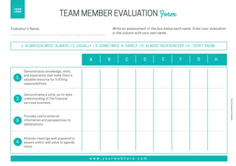 Edit a group evaluation template