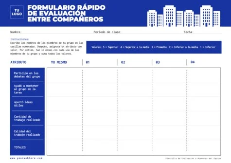 Edita una evaluación de grupo