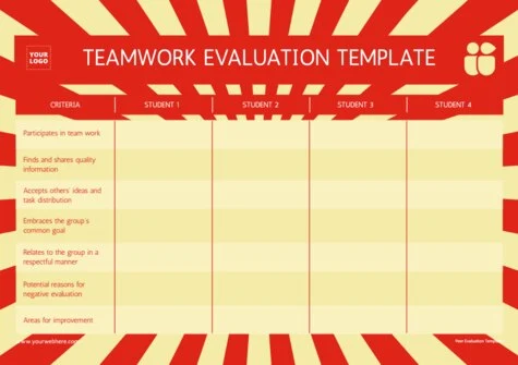 Edit a group evaluation template