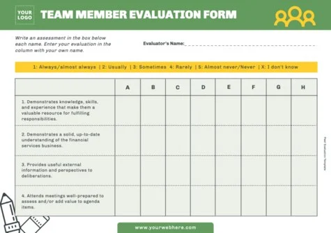 Edit a group evaluation template