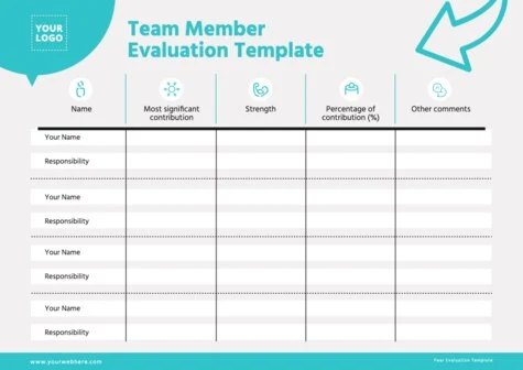 Edit a group evaluation template