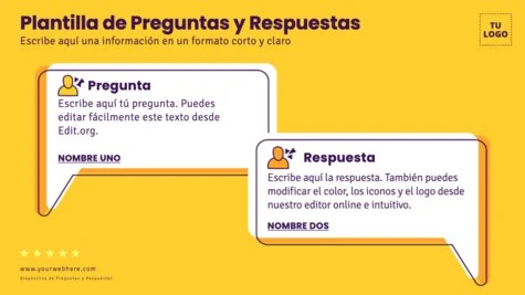 Edita una plantilla de FAQs