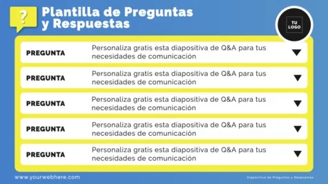 Edita una plantilla de FAQs