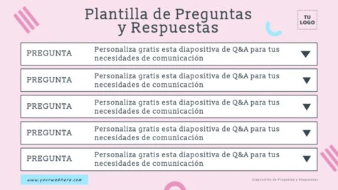 Edita una plantilla de FAQs