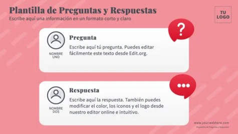 Edita una plantilla de FAQs