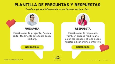 Edita una plantilla de FAQs