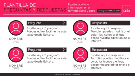 Edita una plantilla de FAQs