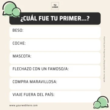 Edita una plantilla de FAQs