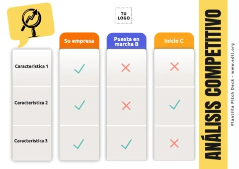 Edita un Deck de negocios