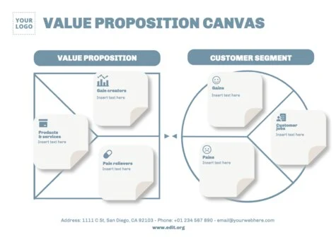 Modifica un Value Proposition Canvas