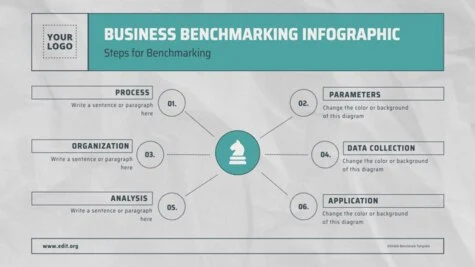 Edit a Benchmark slide template