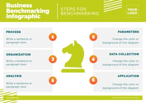 Edit a Benchmark slide template