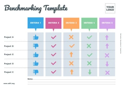 Edit a Benchmark slide template