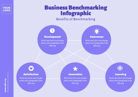 Edit a Benchmark slide template