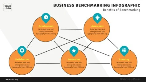 Edit a Benchmark slide template