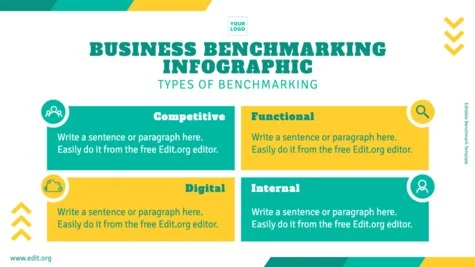 Edit a Benchmark slide template