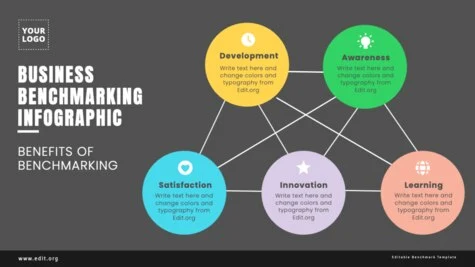 Edit a Benchmark slide template