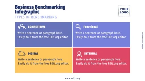 Edit a Benchmark slide template