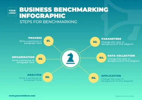 Edit a Benchmark slide template