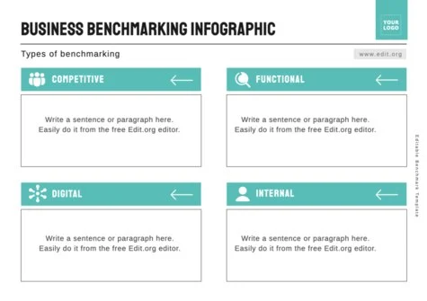 Edit a Benchmark slide template