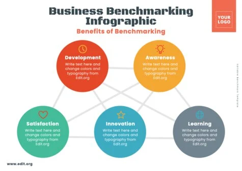 Edit a Benchmark slide template