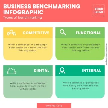 Edit a Benchmark slide template