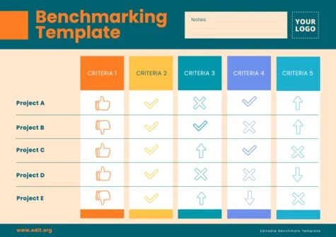 Edit a Benchmark slide template