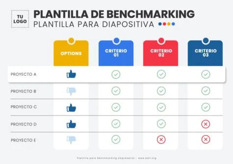 Edita tu cuadro de comparación