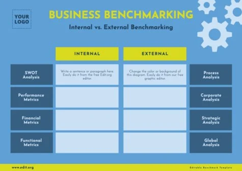 Edit a Benchmark slide template