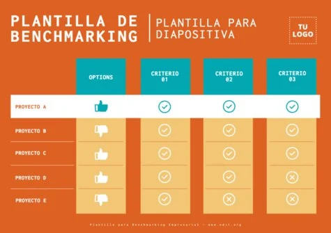 Edita tu cuadro de comparación