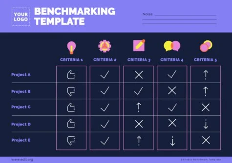 Edit a Benchmark slide template